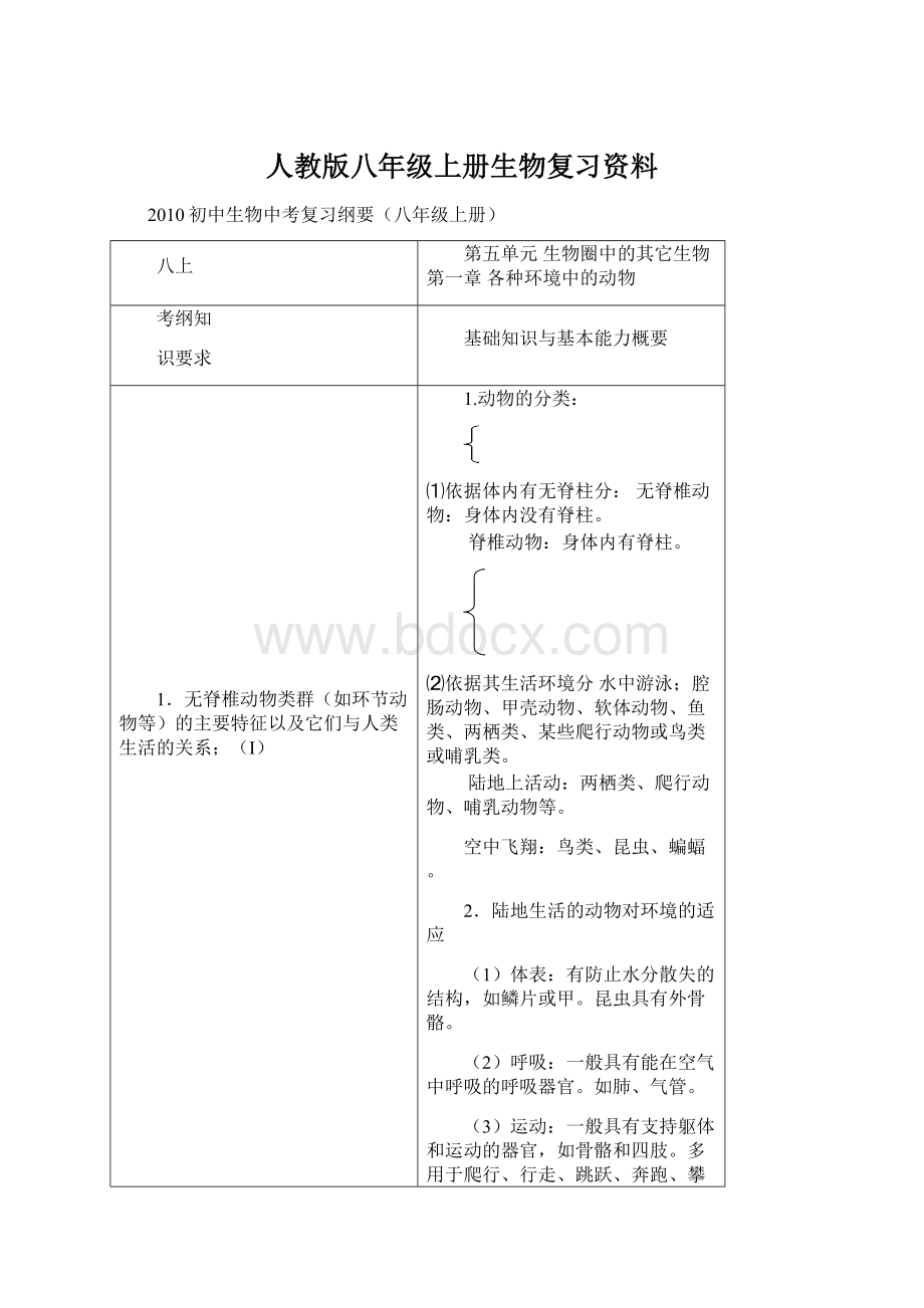 人教版八年级上册生物复习资料文档格式.docx_第1页