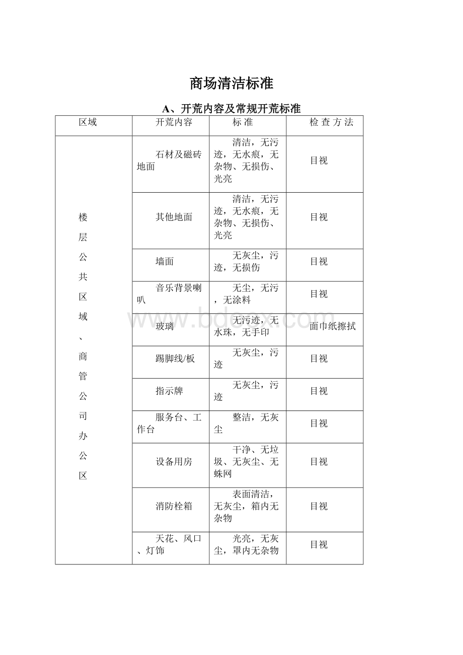 商场清洁标准文档格式.docx_第1页