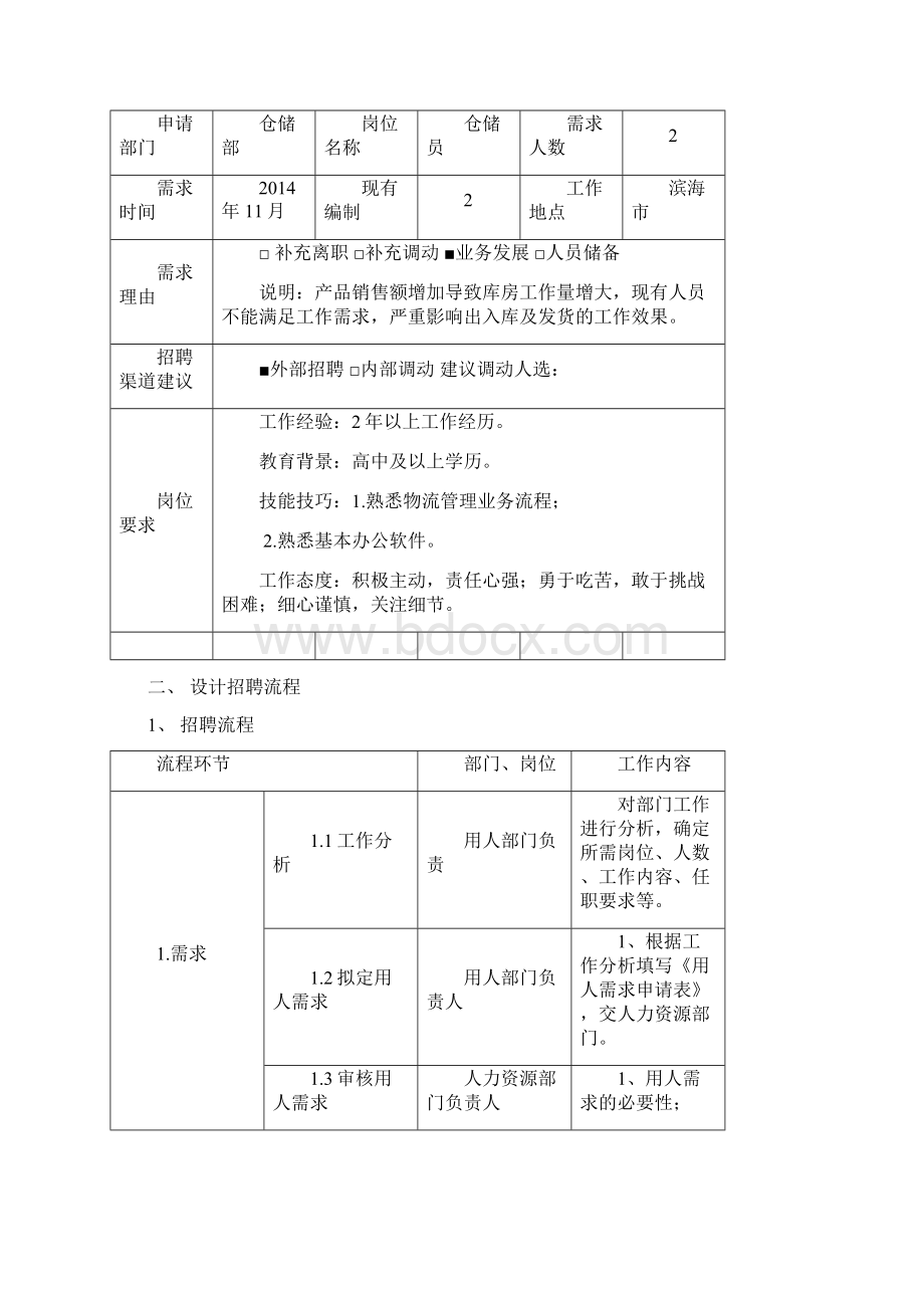 人力资源结课作业Word格式文档下载.docx_第3页