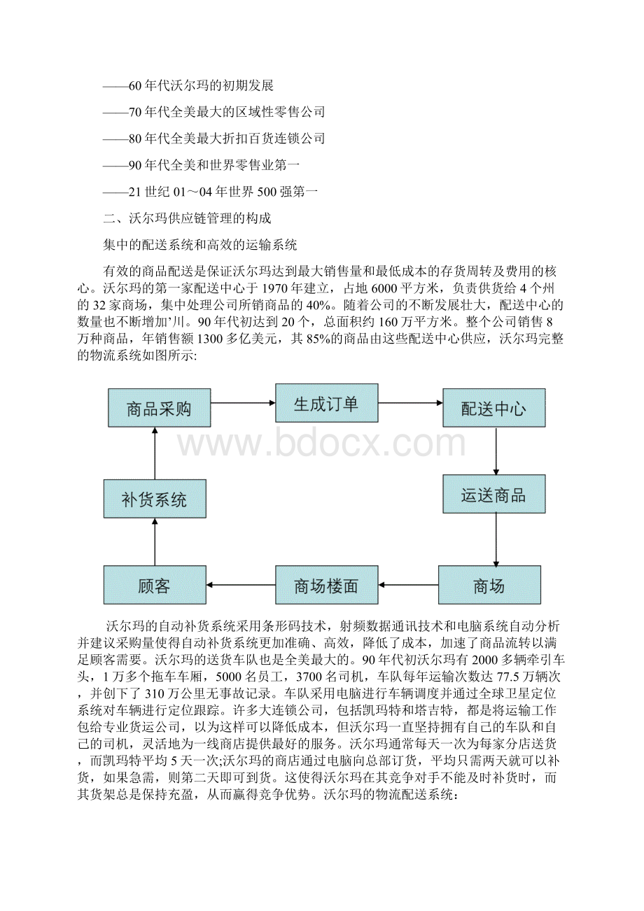 沃尔玛供应链系统要点.docx_第2页