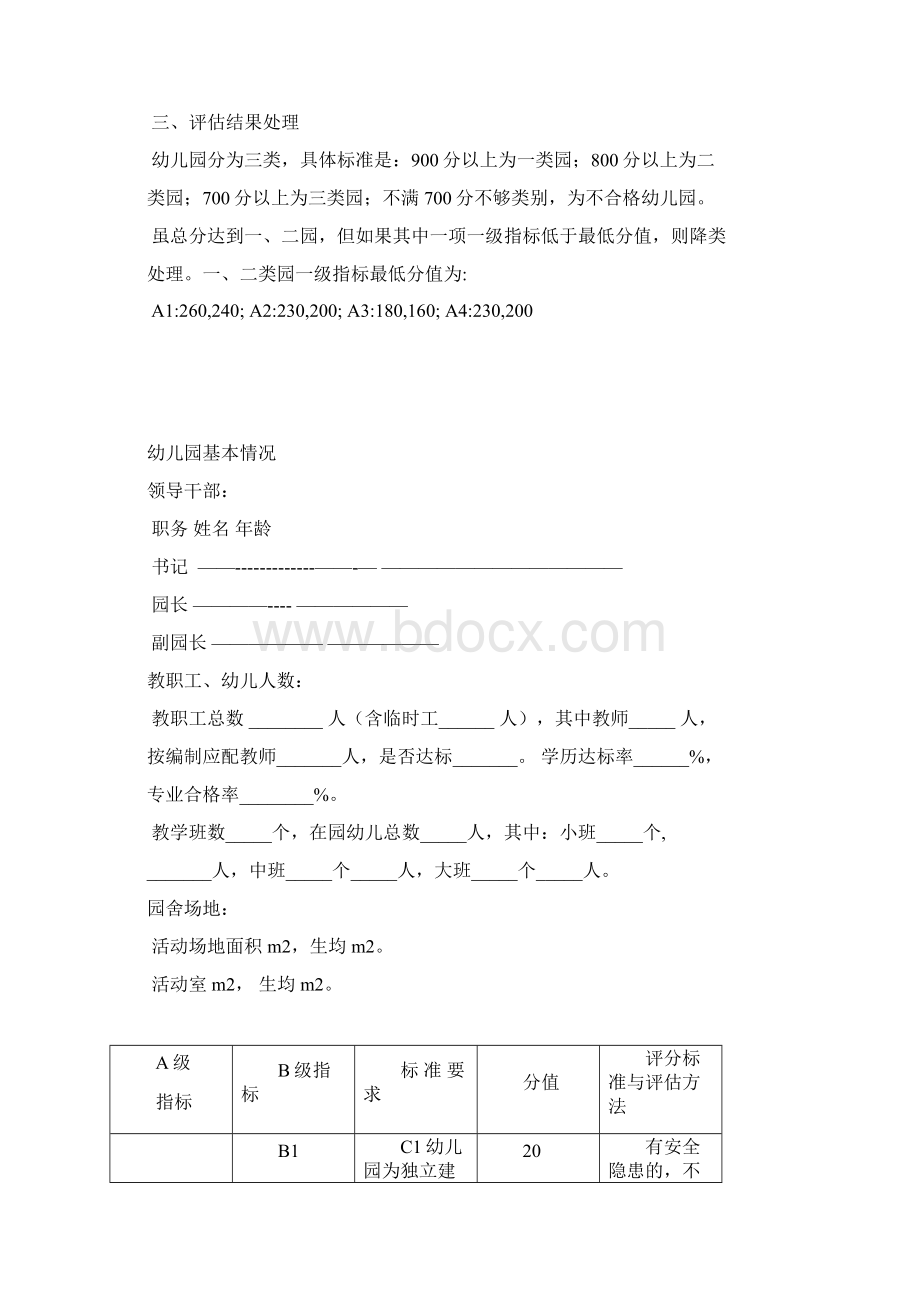 济南市幼儿园分类评估验收表.docx_第2页