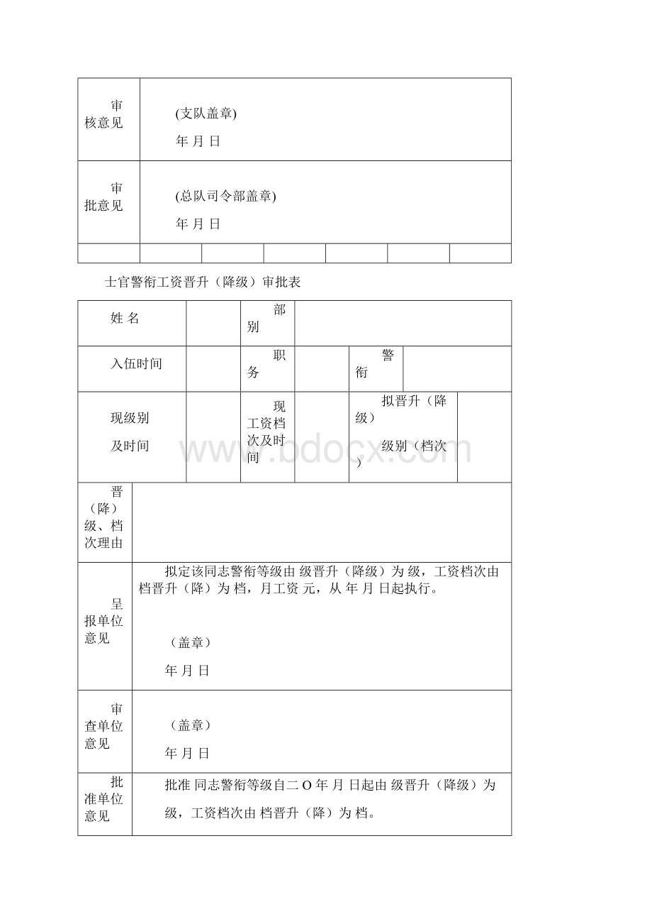 部队常用表格.docx_第3页