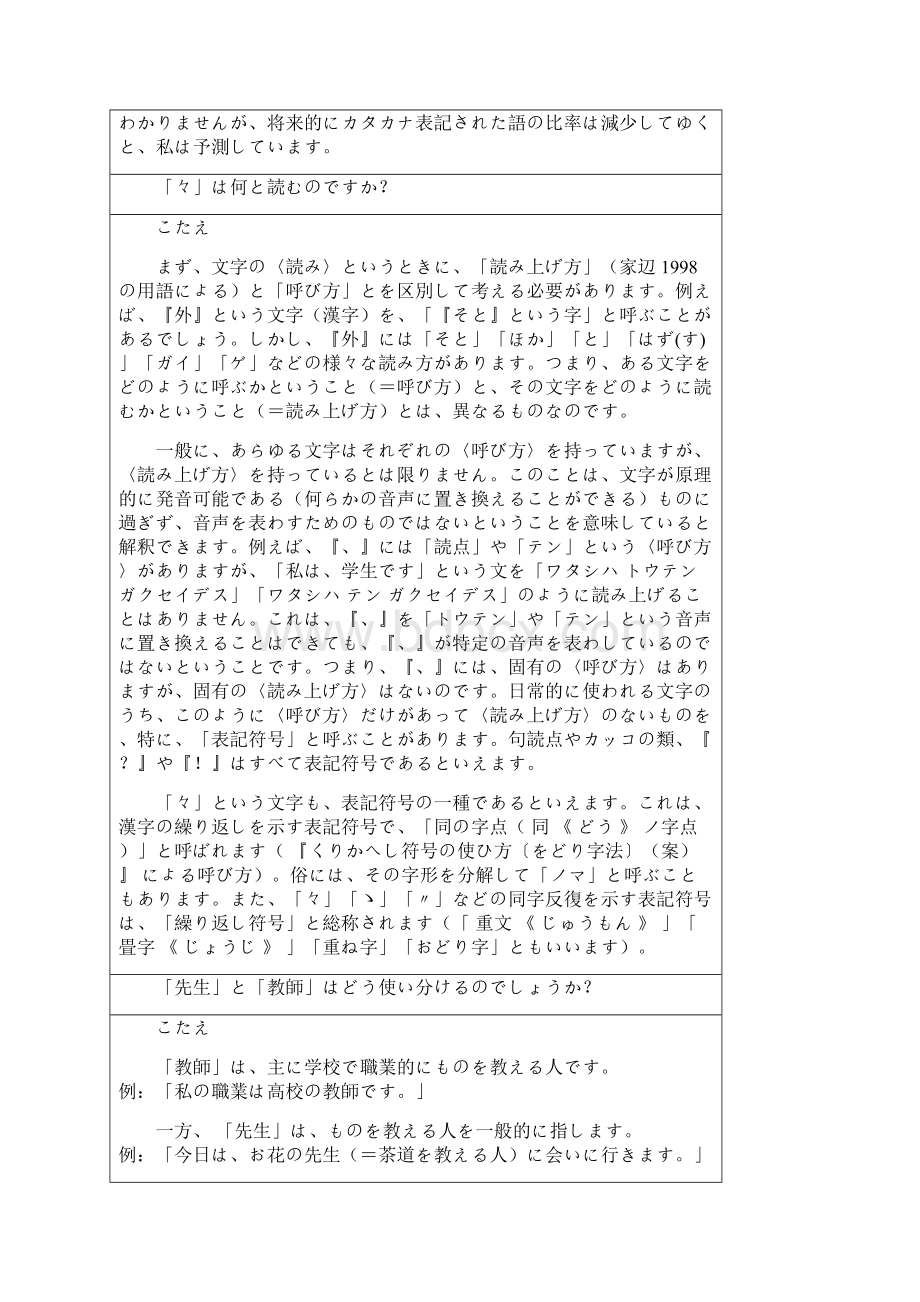 日本语言叶の违いWord文件下载.docx_第2页