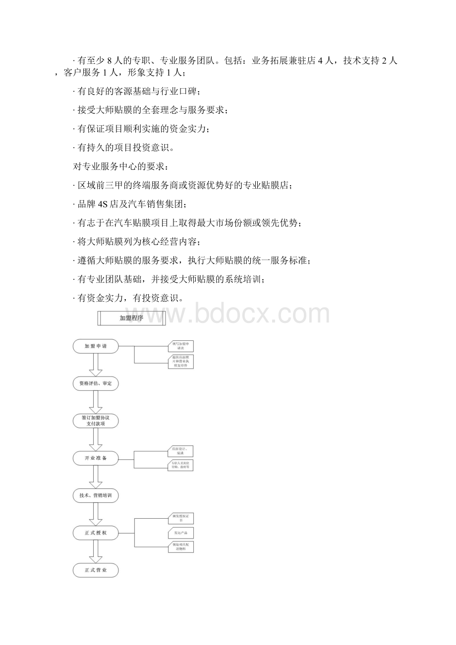 大师贴膜加盟合作.docx_第2页