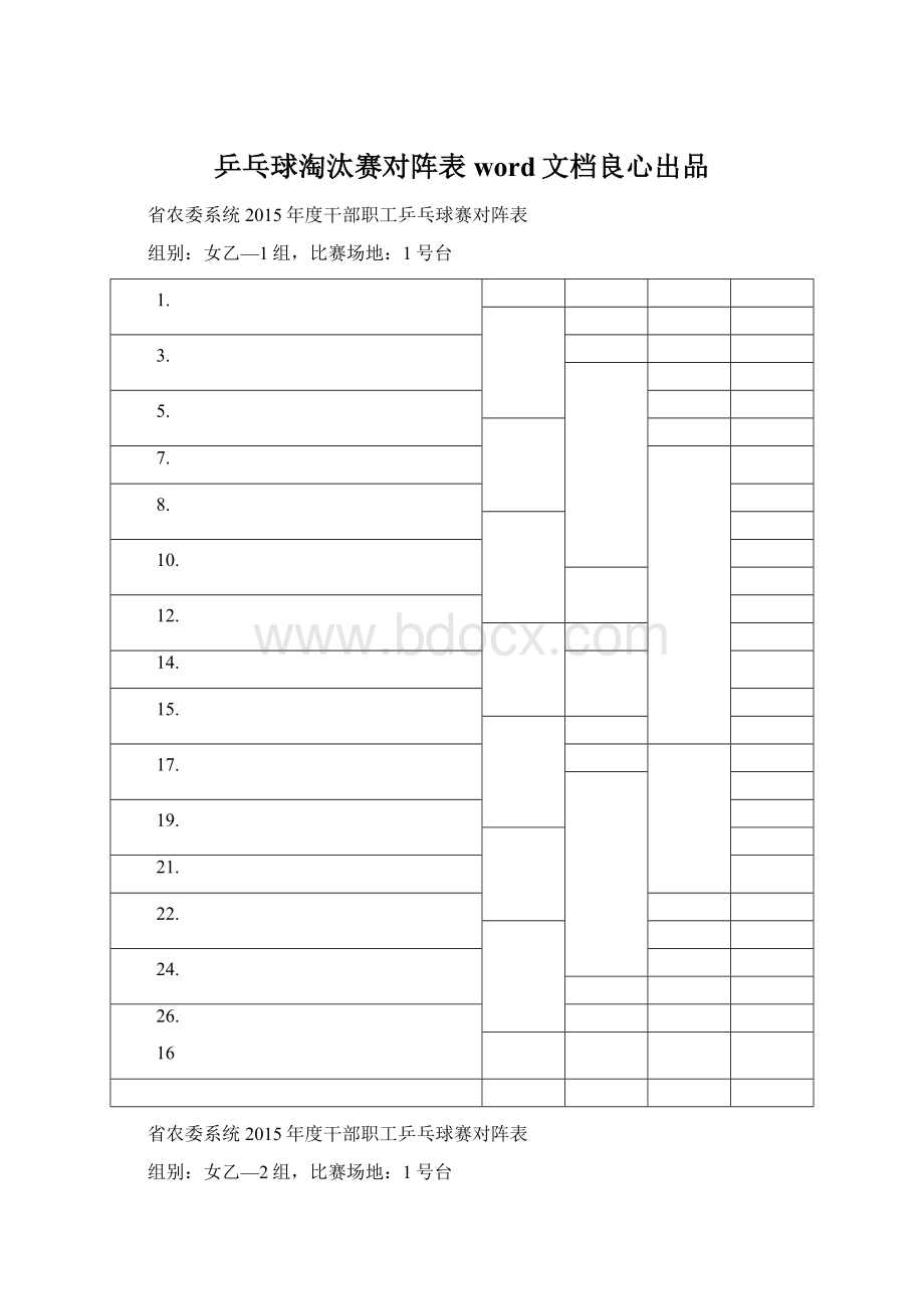 乒乓球淘汰赛对阵表word文档良心出品.docx_第1页