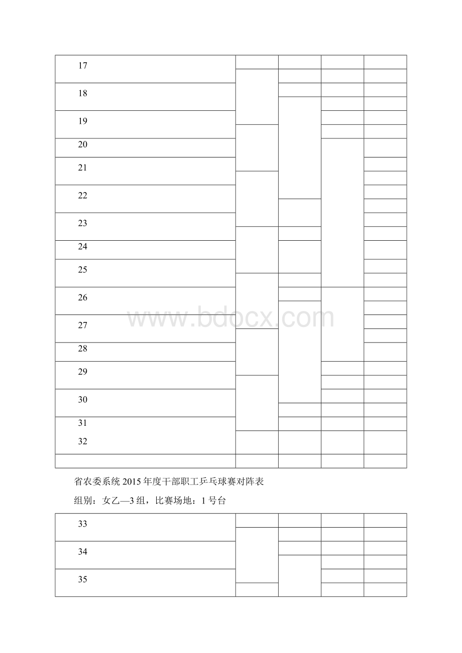 乒乓球淘汰赛对阵表word文档良心出品.docx_第2页