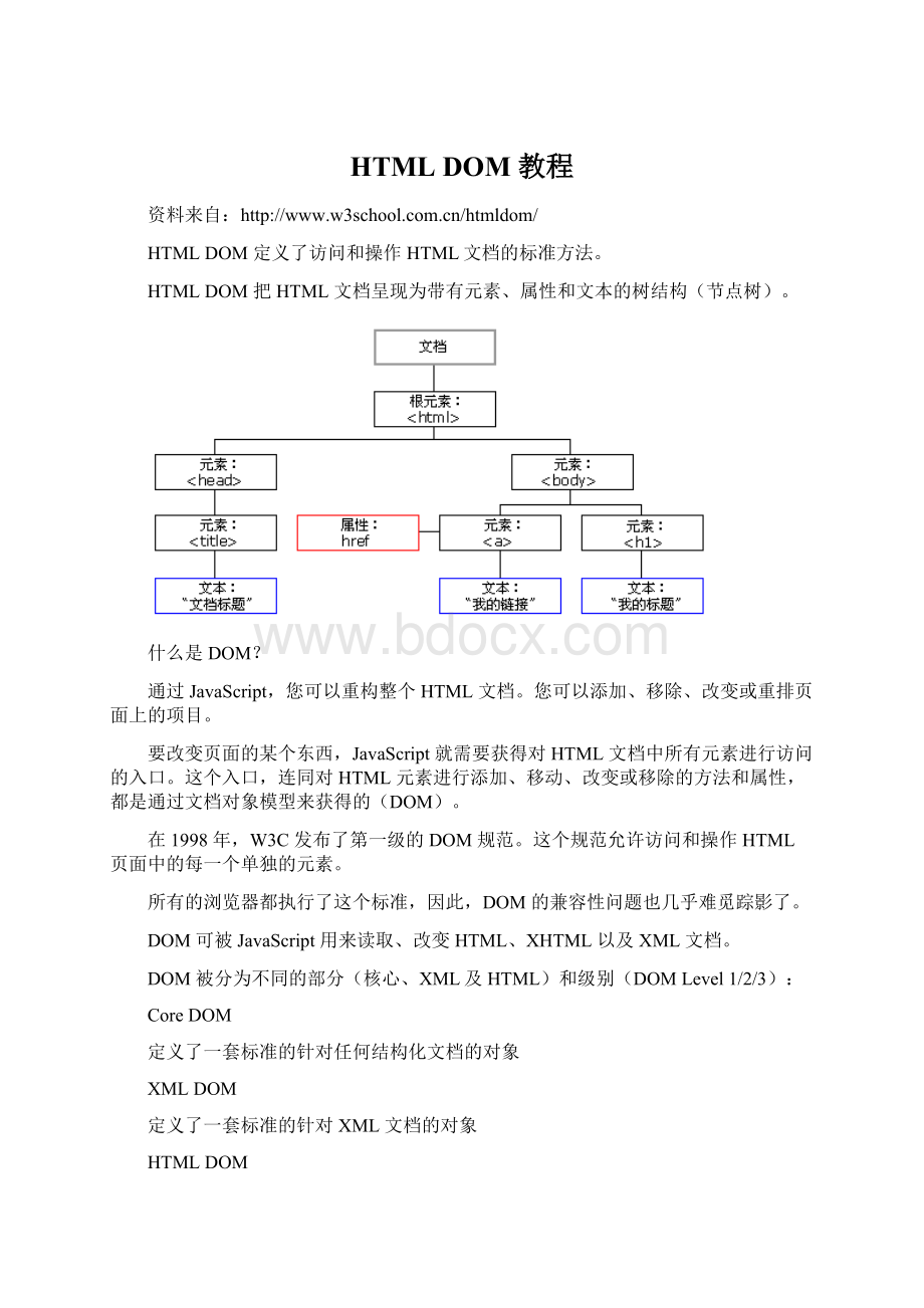 HTML DOM 教程.docx_第1页