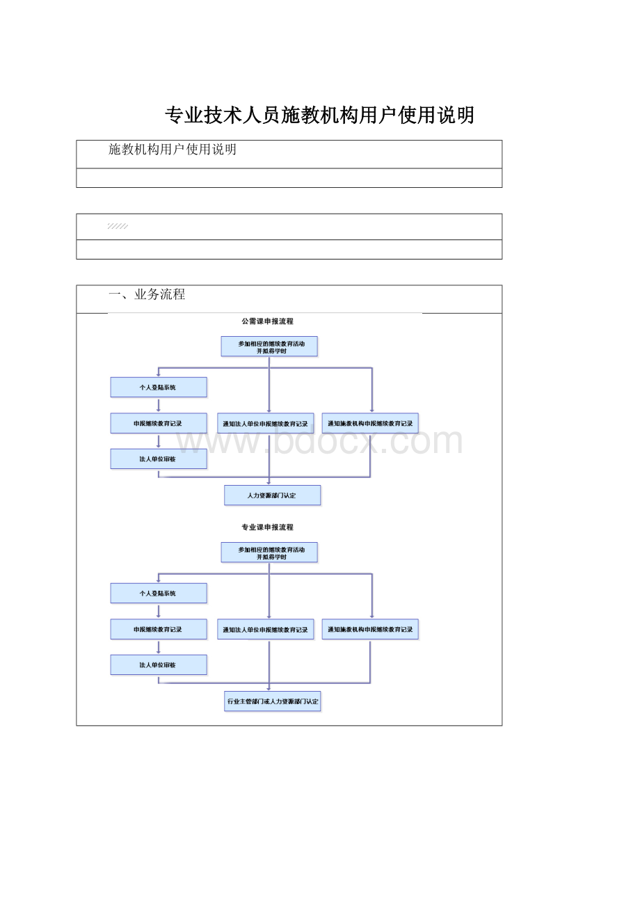 专业技术人员施教机构用户使用说明Word格式.docx