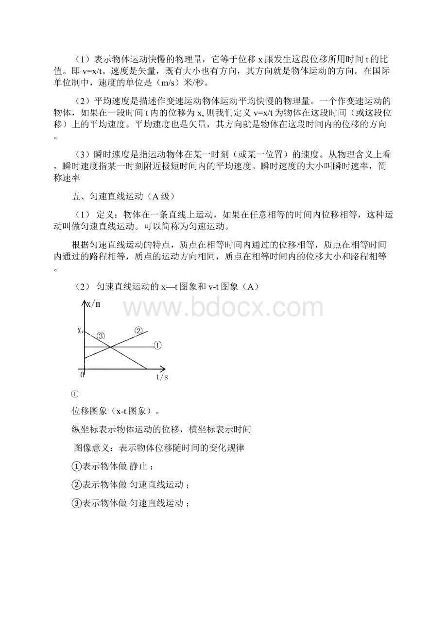 江苏届物理学业水平测试纲要要点解读含必修一二选修11选修31.docx_第2页