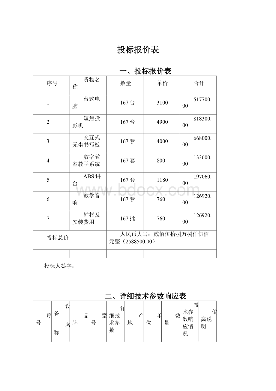 投标报价表Word下载.docx