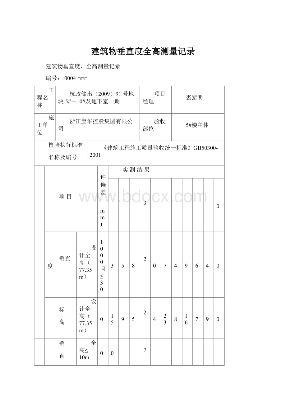 建筑物垂直度全高测量记录文档格式.docx_第1页