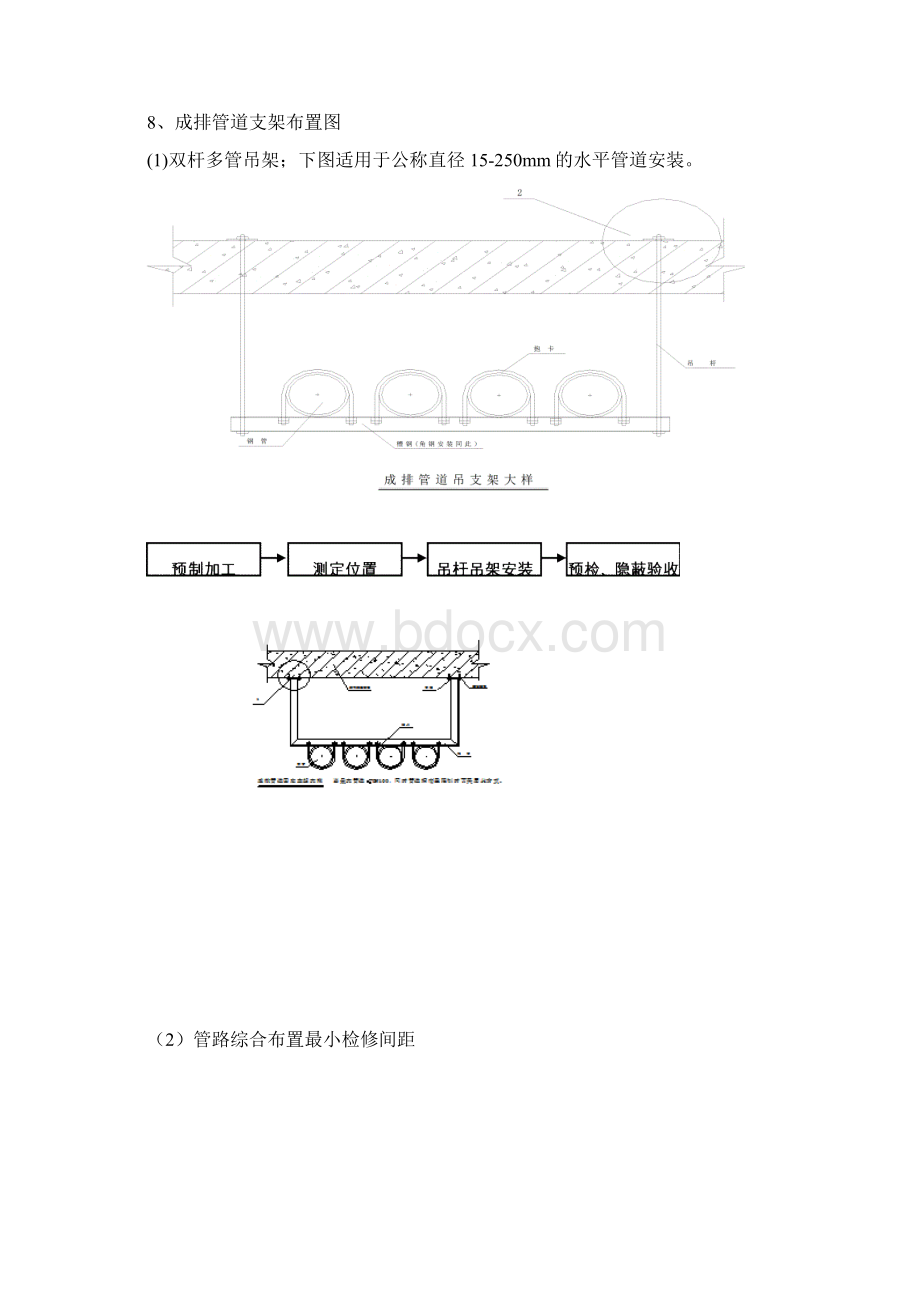 地下室综合管线布置方案.docx_第3页