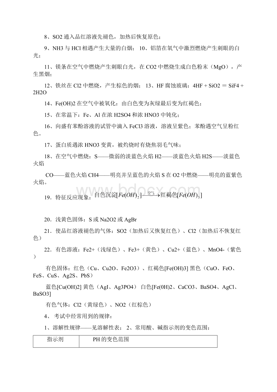 化学知识点 想学着进 不想学者回避.docx_第3页