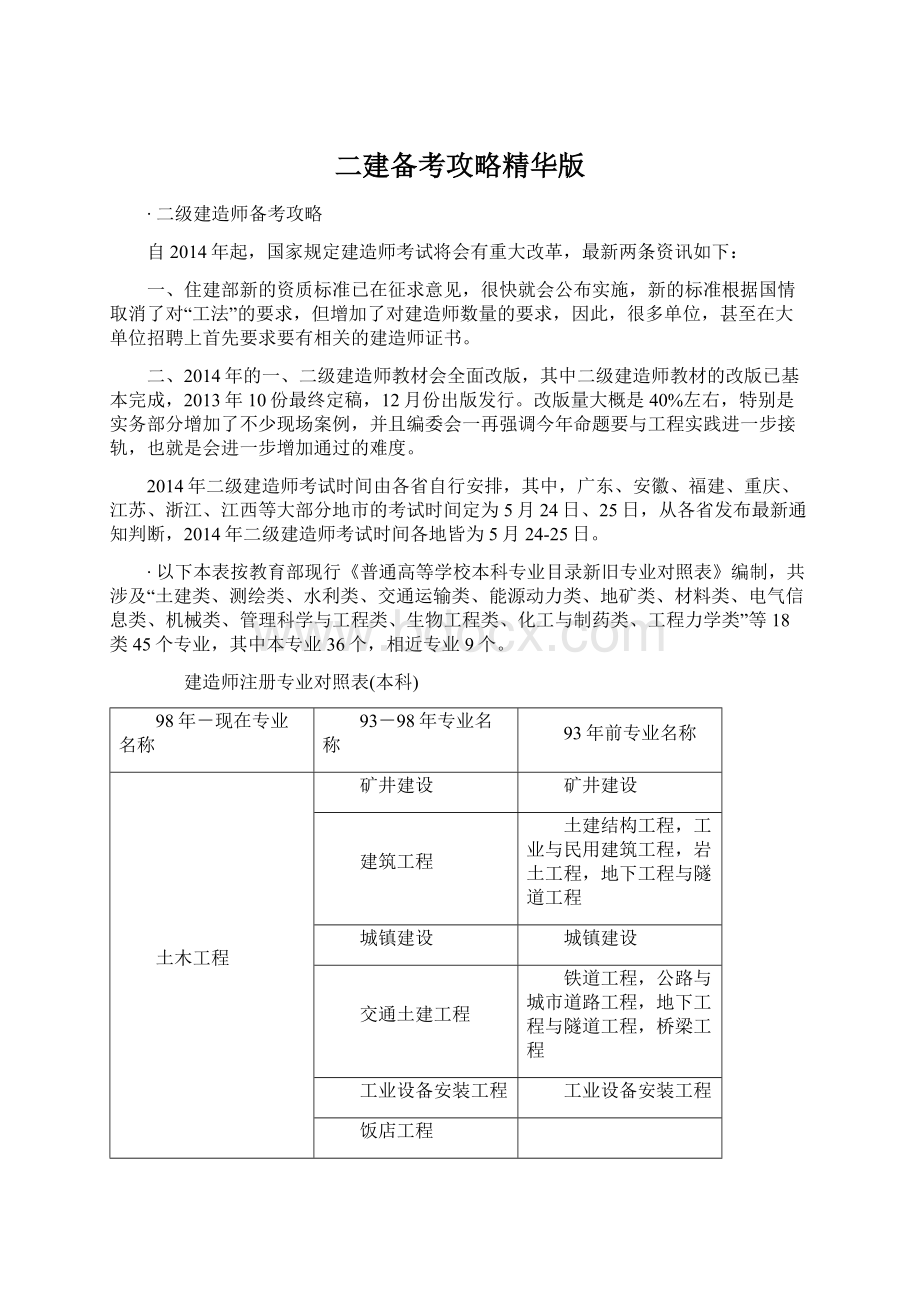 二建备考攻略精华版Word格式文档下载.docx