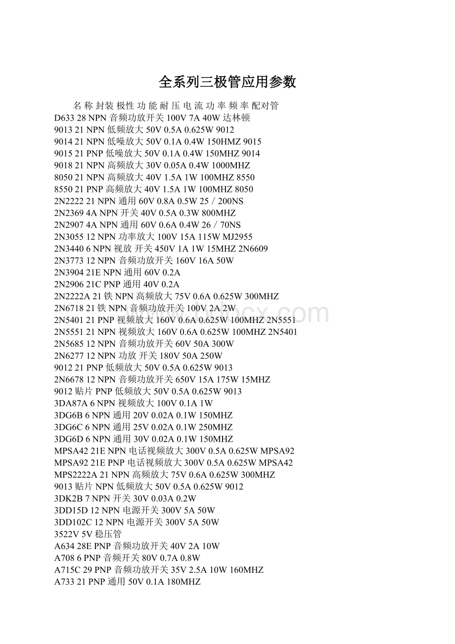全系列三极管应用参数Word文档格式.docx