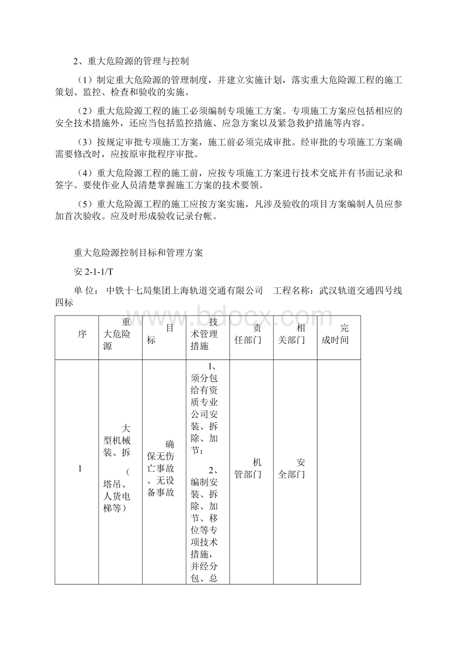 重大危险源控制措施和安全事故应急救援预案Word格式文档下载.docx_第2页