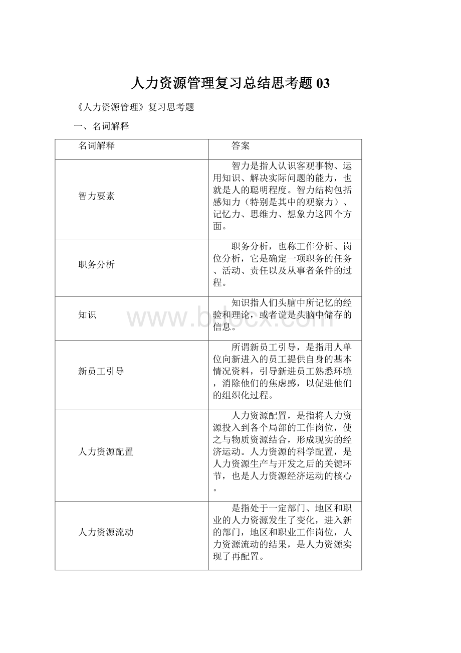 人力资源管理复习总结思考题03.docx_第1页