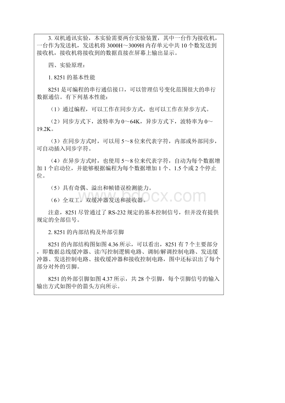 深圳大学8251串行接口应用实验.docx_第2页