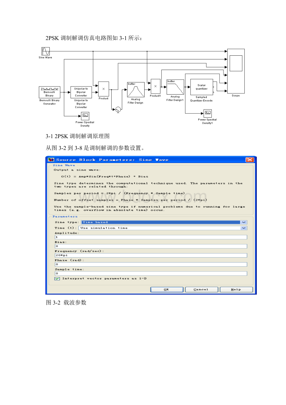 2PSK调制与解调系统的MATLAB实现及性能分析.docx_第3页