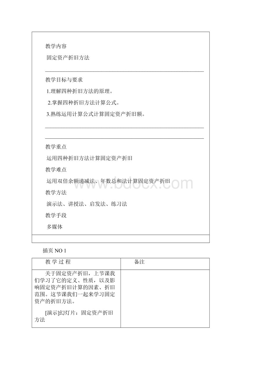 固定资产折旧方法教案设计Word文件下载.docx_第2页