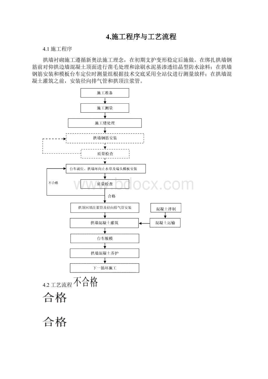 5拱墙衬砌作业指导书Word下载.docx_第3页