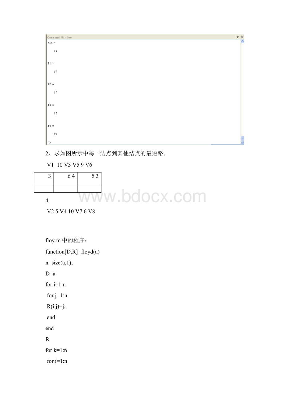 数学建模实验报告第十一章最短路问题Word格式.docx_第3页