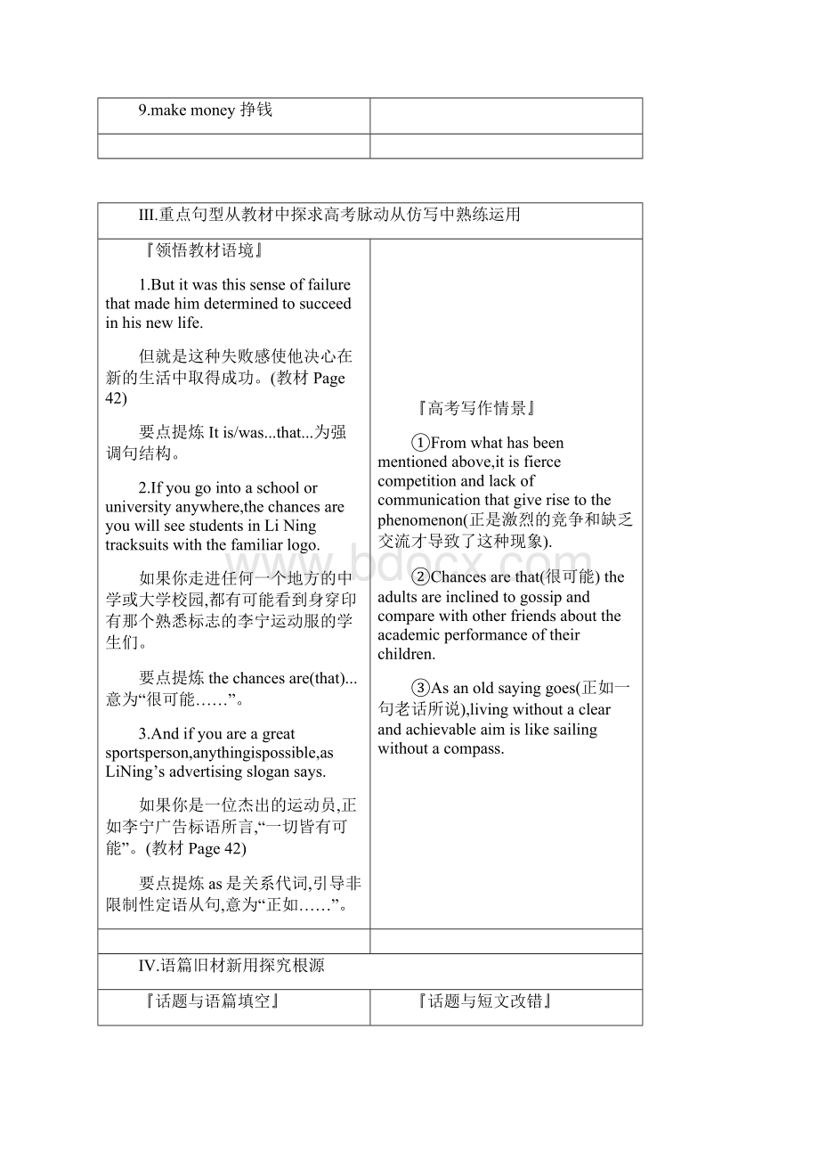 届一轮复习外研版必修五Module5 TheGreatSportsPersonality单元学案设计22页word版.docx_第3页