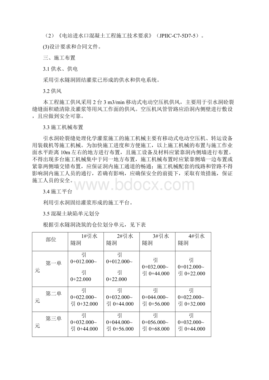 砼裂缝处理化学灌浆施工技术措施XIN.docx_第2页