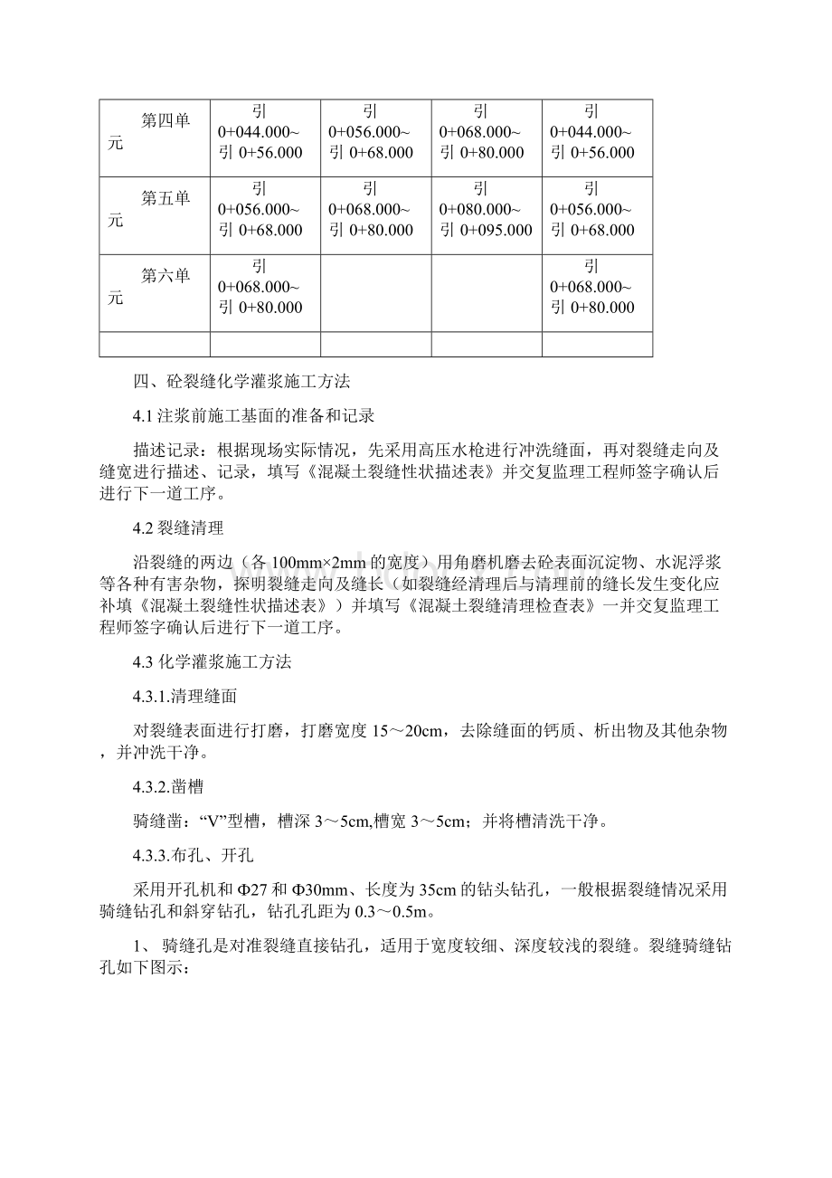 砼裂缝处理化学灌浆施工技术措施XIN.docx_第3页