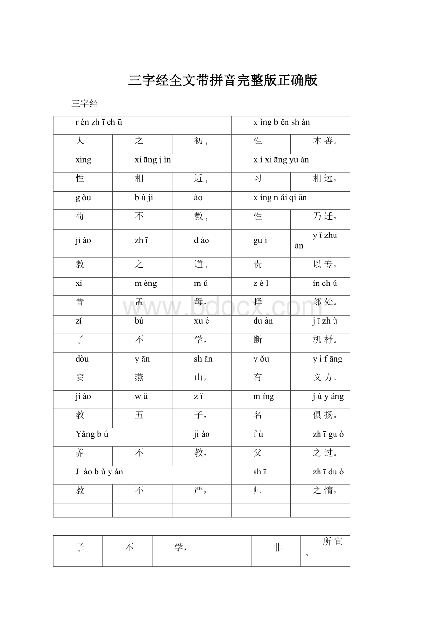 三字经全文带拼音完整版正确版.docx