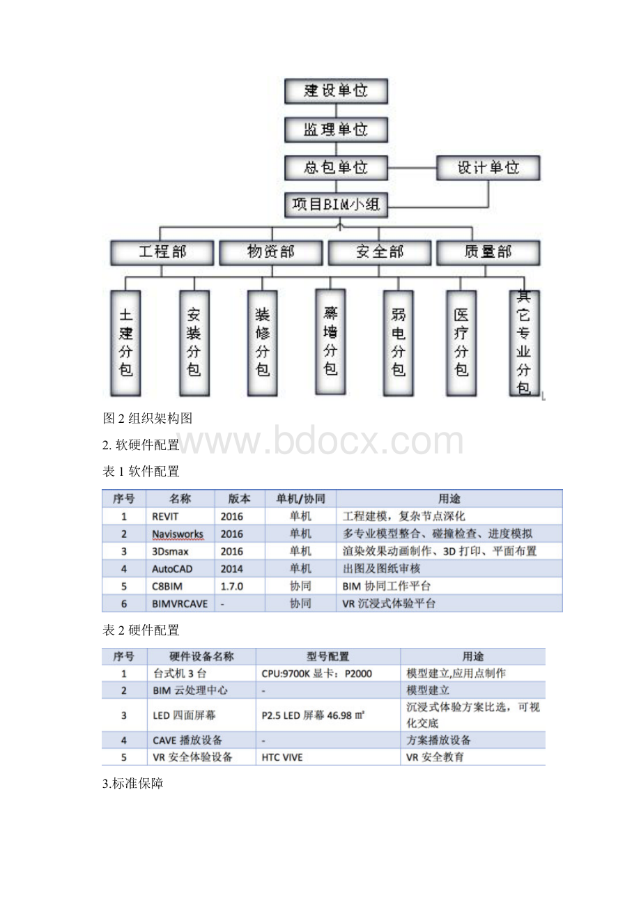 BIM运用方案综合楼项目.docx_第3页