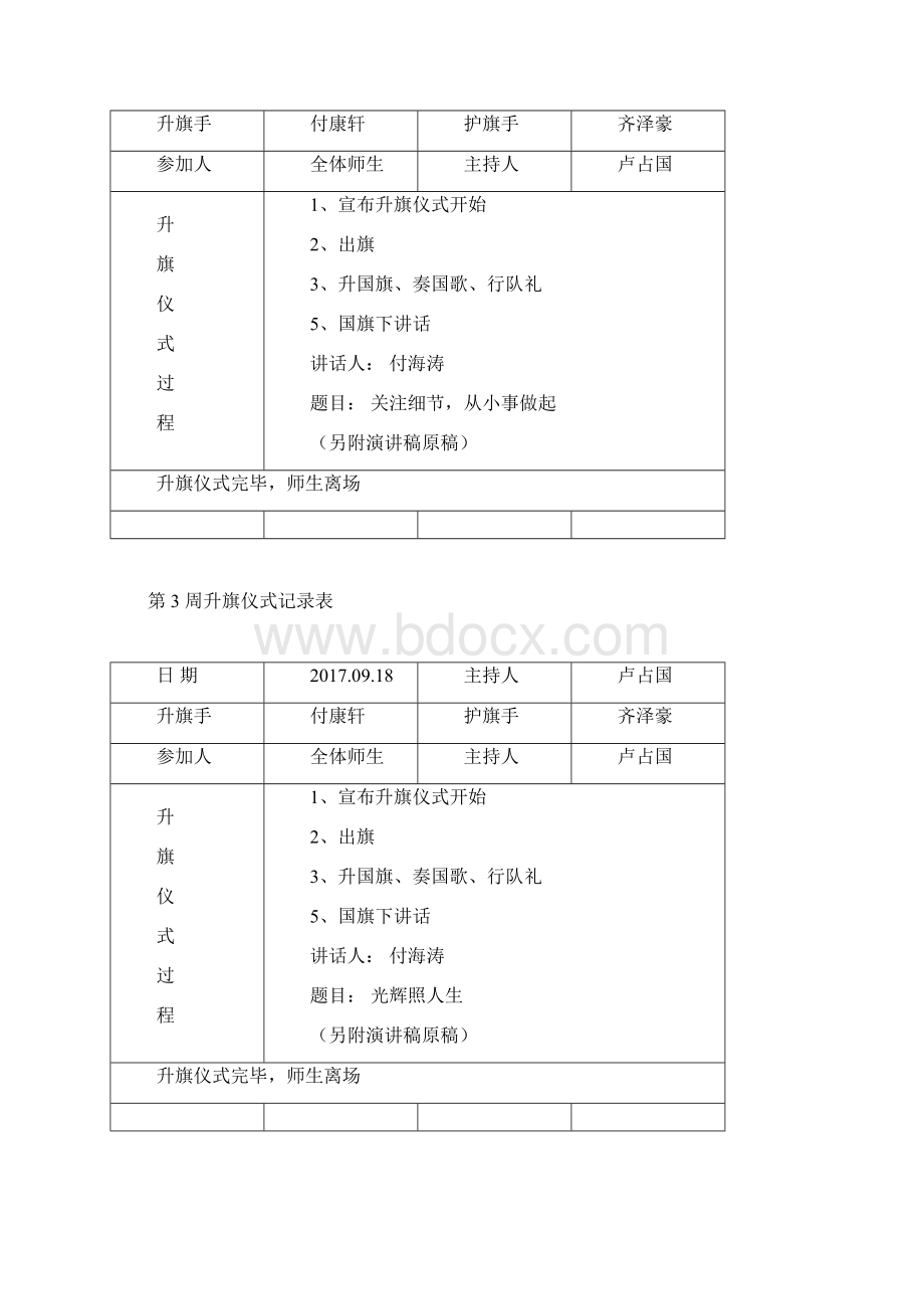 小学升旗仪式记录表.docx_第2页