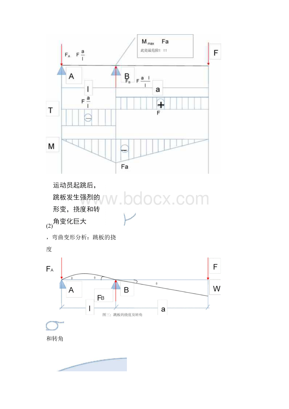 跳水跳板的力学浅析.docx_第2页