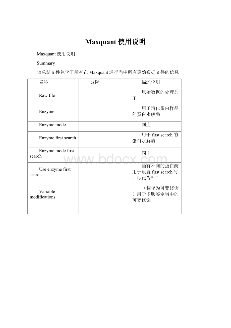 Maxquant使用说明.docx_第1页