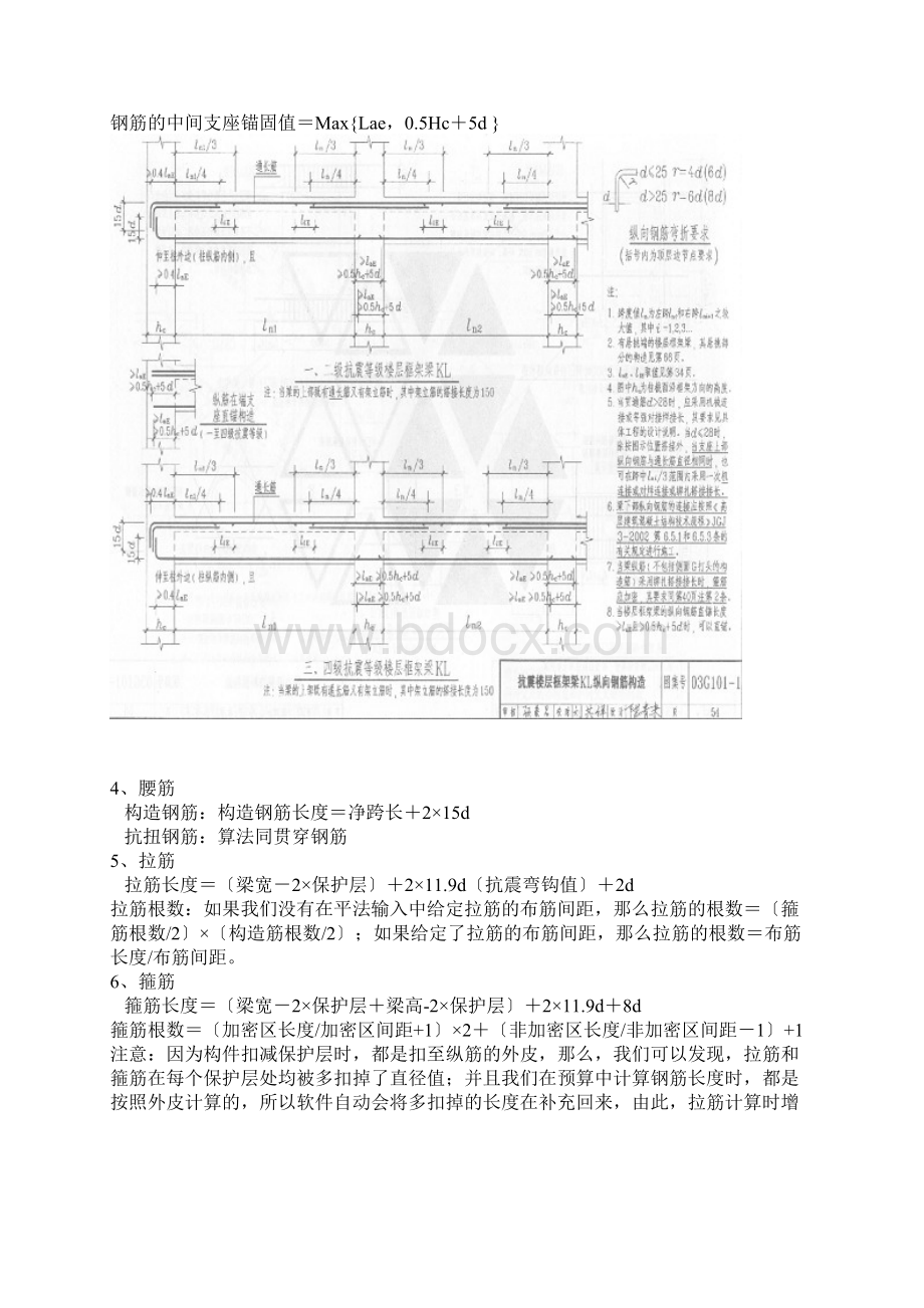 建筑桥梁钢筋识别图大全.docx_第3页