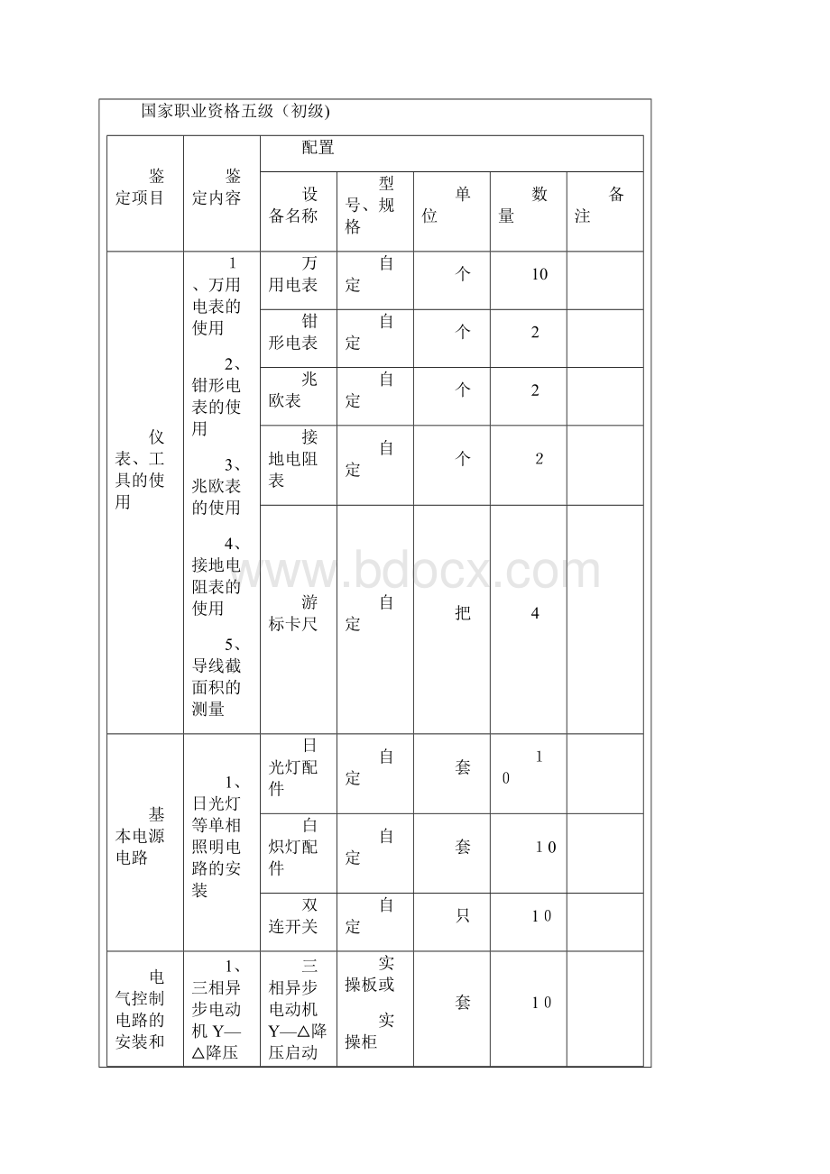 维修电工职业技能鉴定所考场设置标准试行.docx_第3页