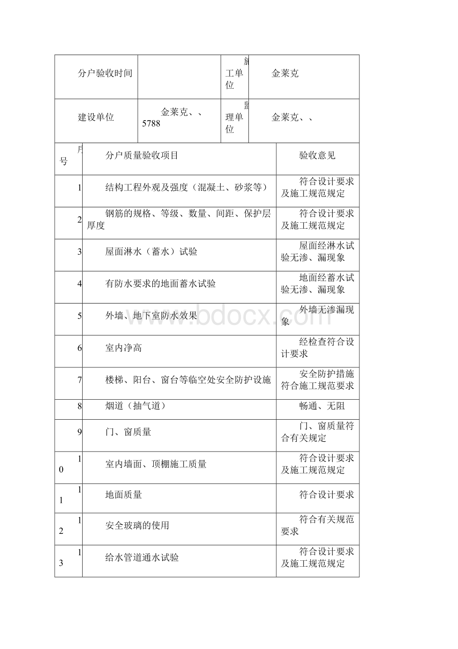 住宅工程质量分户验收记录Word格式.docx_第2页