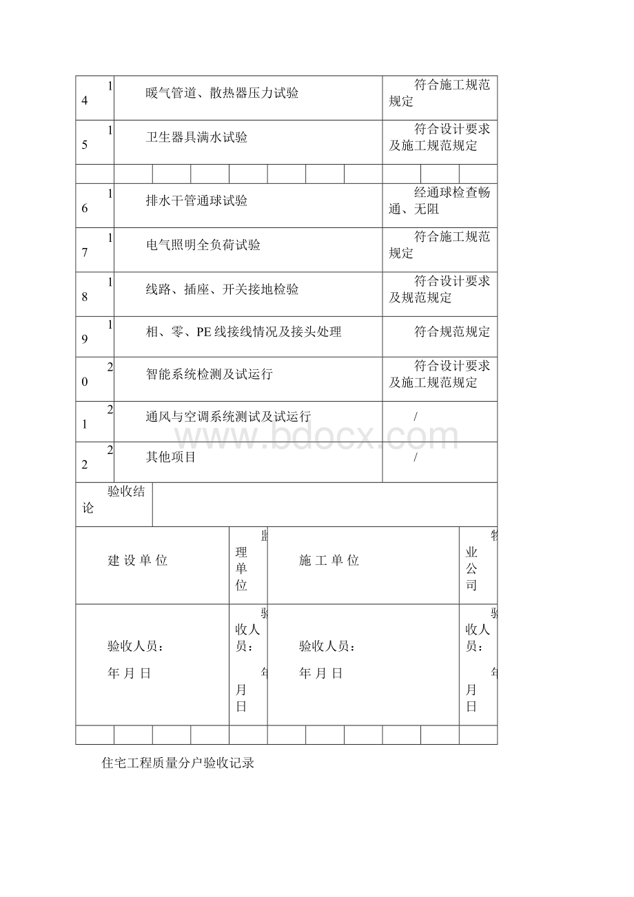 住宅工程质量分户验收记录Word格式.docx_第3页