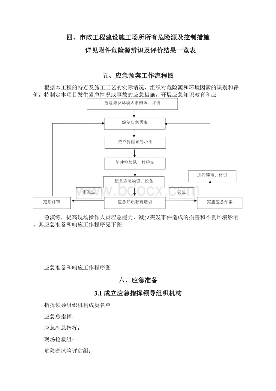 市政工程安全生产应急预案Word格式.docx_第3页