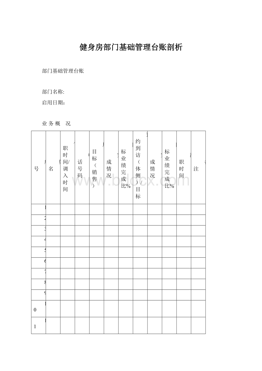 健身房部门基础管理台账剖析.docx