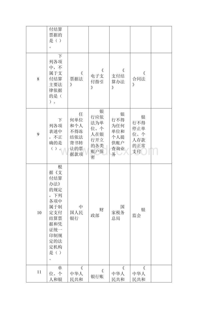 会计从业资格考试财经法规无纸化押密试题 第二章 支付结算法律制度1.docx_第3页