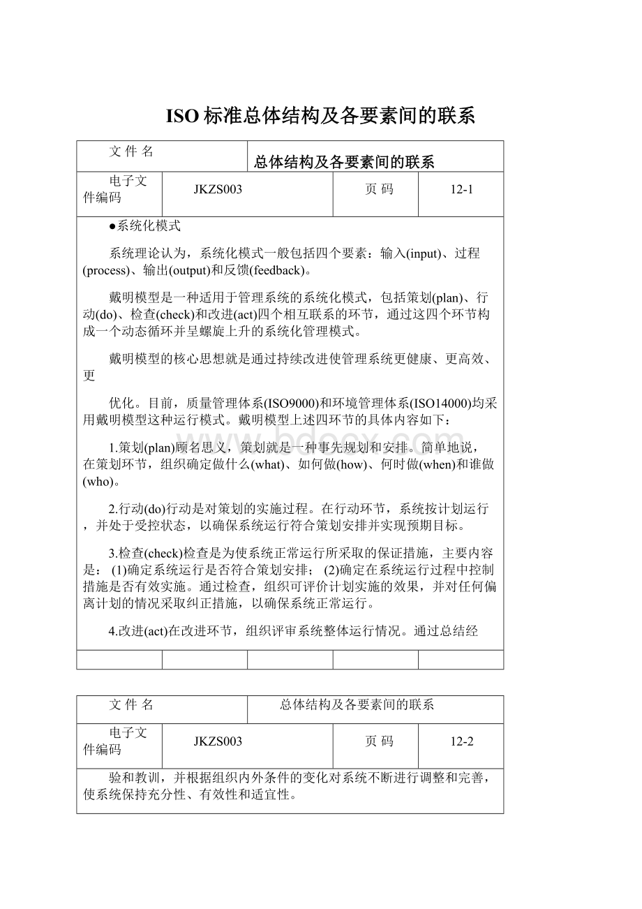 ISO标准总体结构及各要素间的联系Word格式文档下载.docx