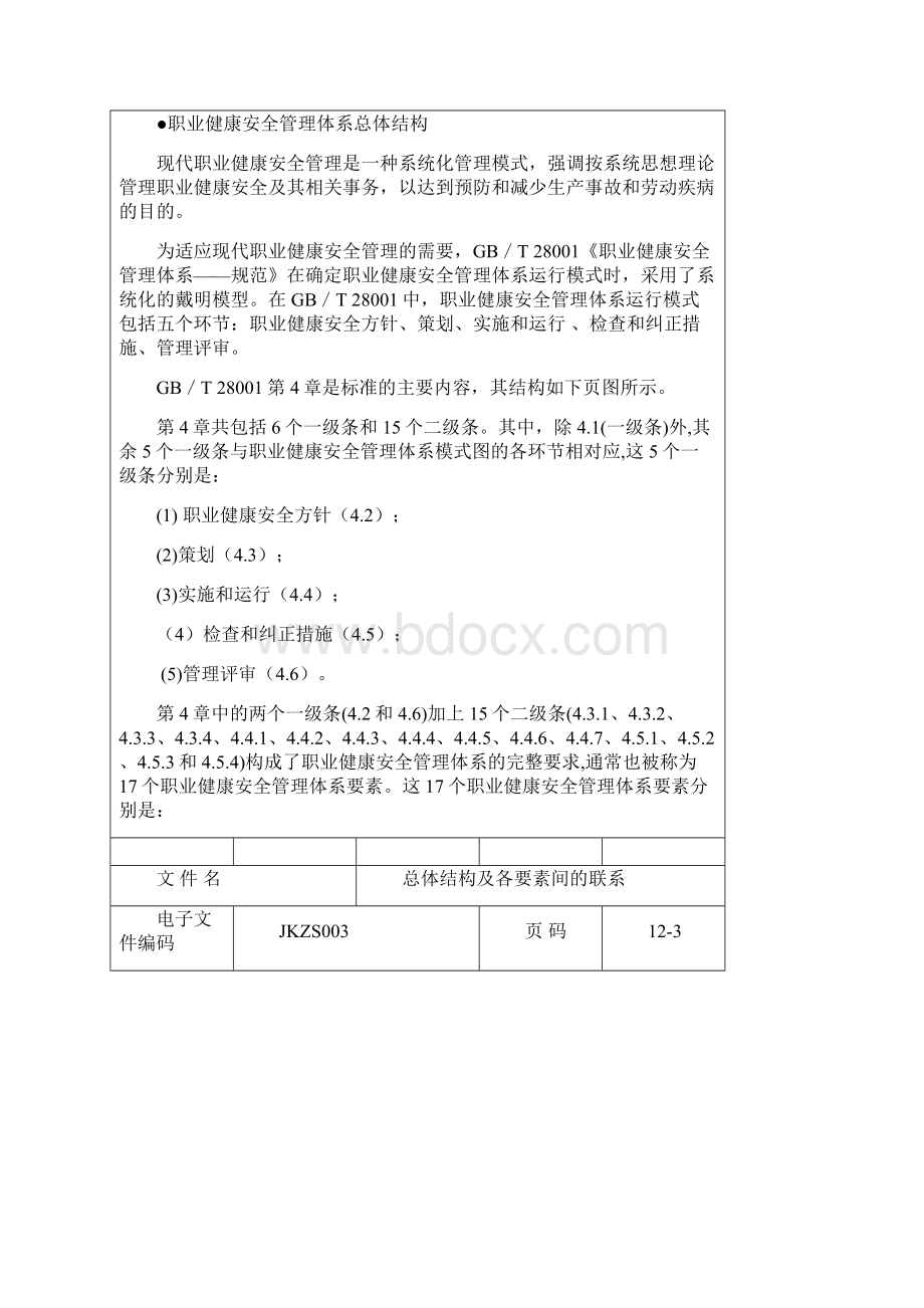 ISO标准总体结构及各要素间的联系Word格式文档下载.docx_第2页