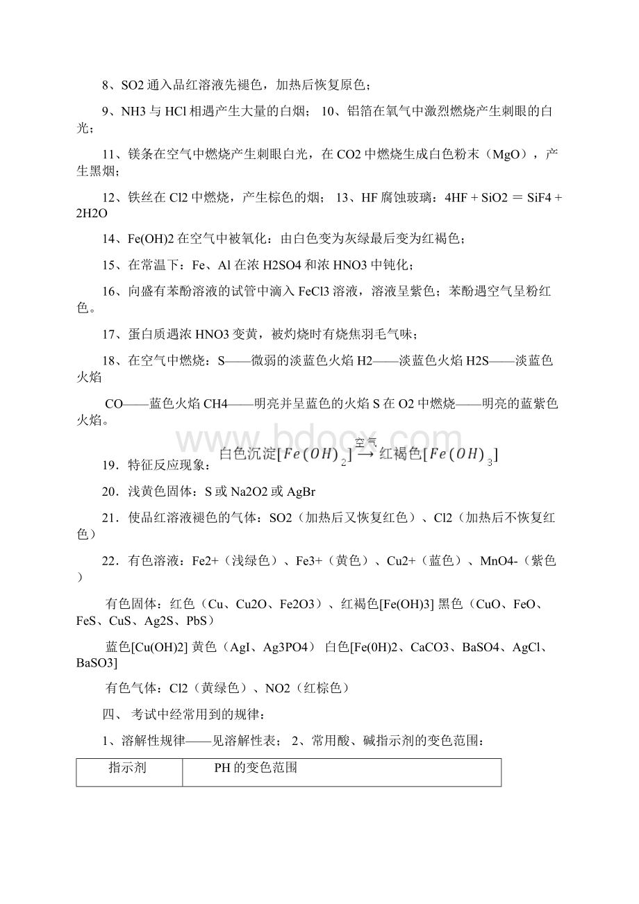 高中化学重要知识点详细总结完整版Word文档下载推荐.docx_第3页