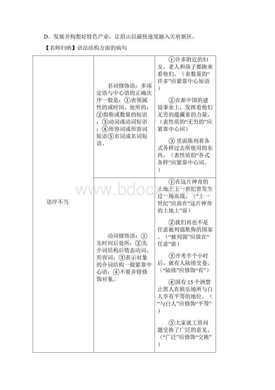 中考复习冲刺系列六 病句短文修改Word文档下载推荐.docx_第2页