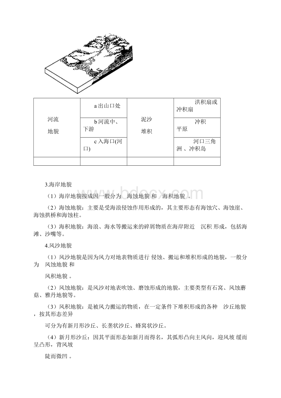 第二章 自然地理要素及现象高一地理上学期期末复习知识点梳理中图版.docx_第2页