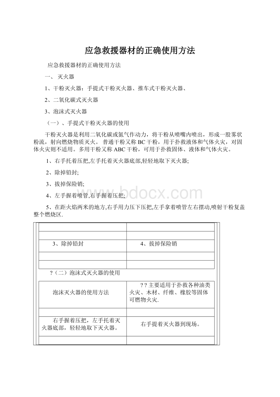 应急救援器材的正确使用方法.docx