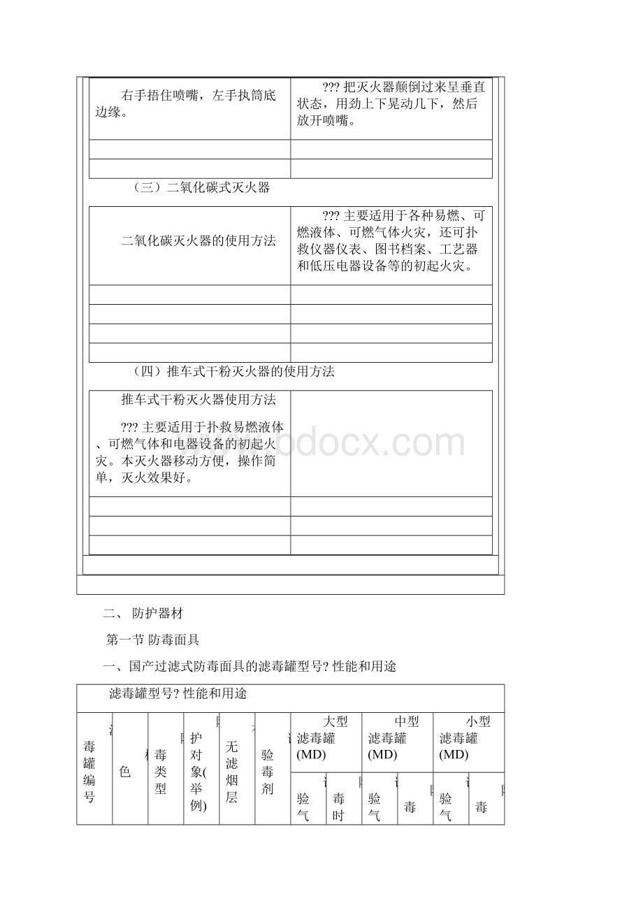 应急救援器材的正确使用方法文档格式.docx_第2页