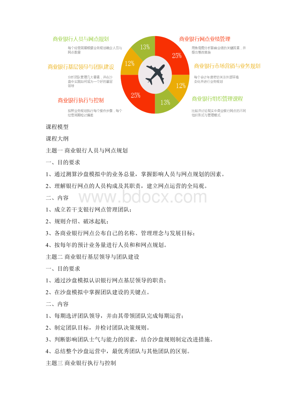 《商业银行网点综合管理沙盘模拟训练》文档格式.docx_第3页