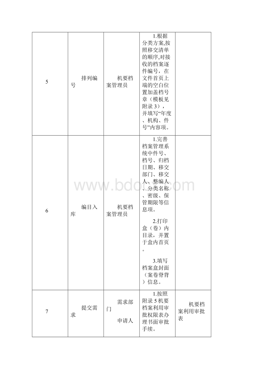 机要档案管理制度.docx_第3页